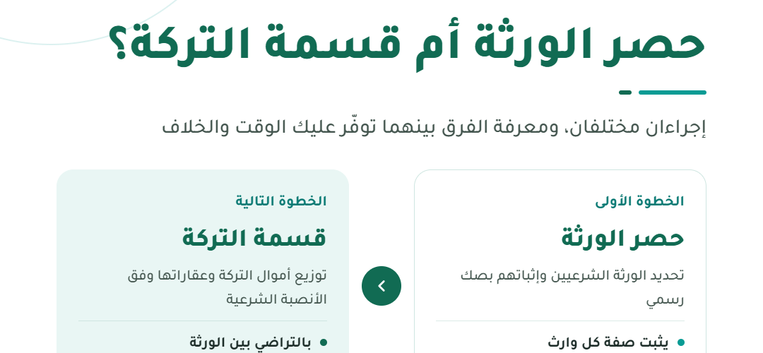 03 — حصر الورثة أم قسمة التركة؟@1x 1080x500