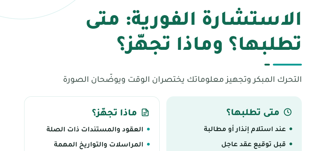 08 — الاستشارة الفورية متى تطلبها وماذا تجهّز؟@1x 1080x500
